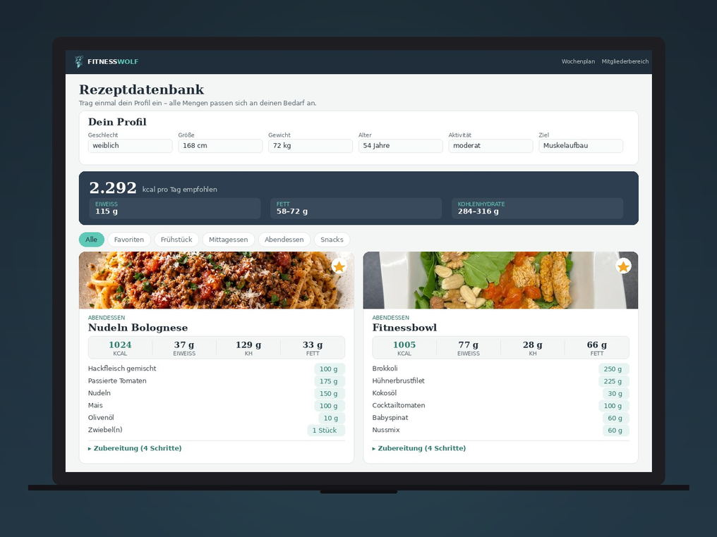 Mockup der Rezeptdatenbank – Rezeptmengen passen sich automatisch an das Nutzerprofil an